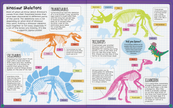 Dinosaur Sticker Facts Sticker Book