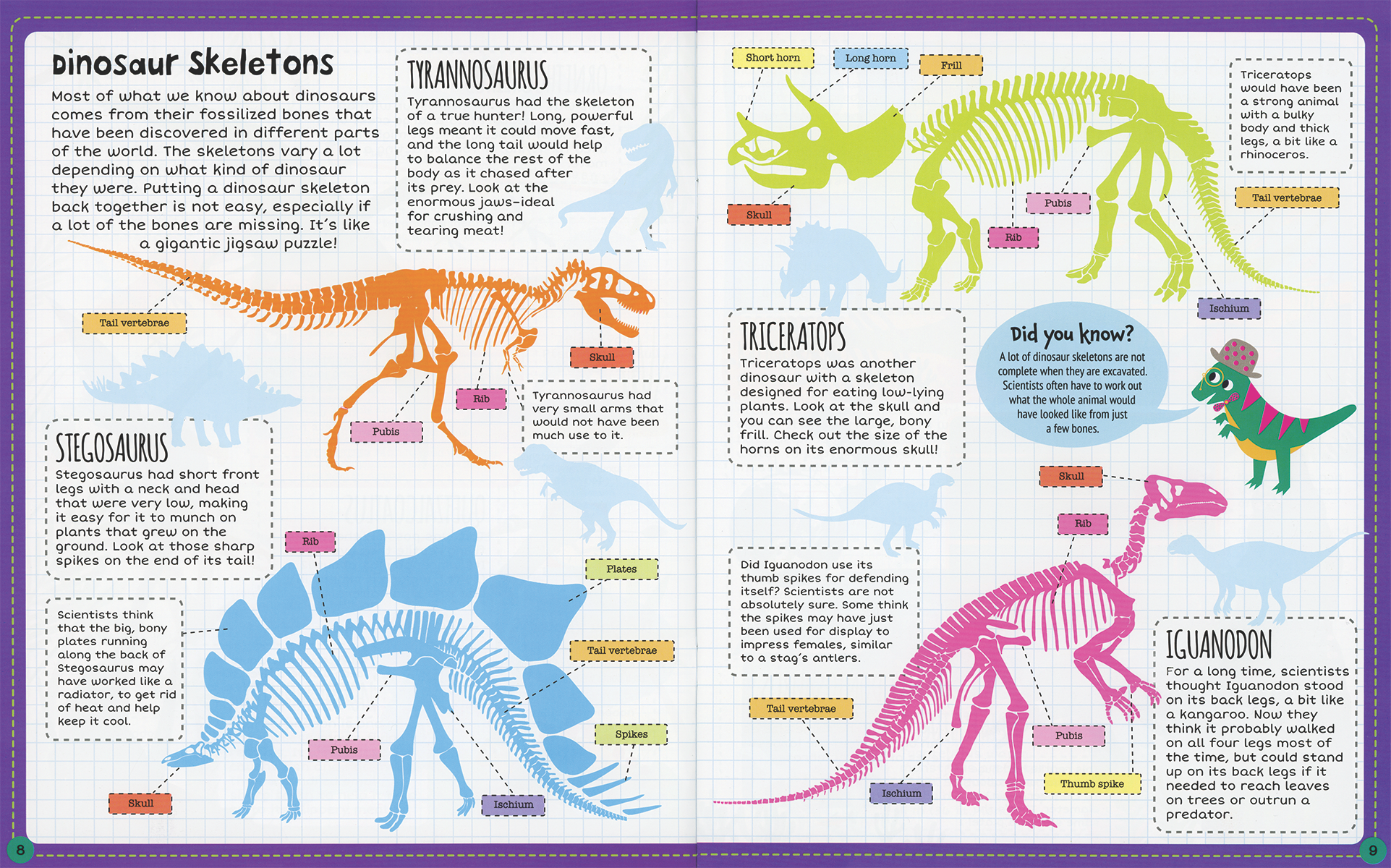 Dinosaur Sticker Facts Sticker Book