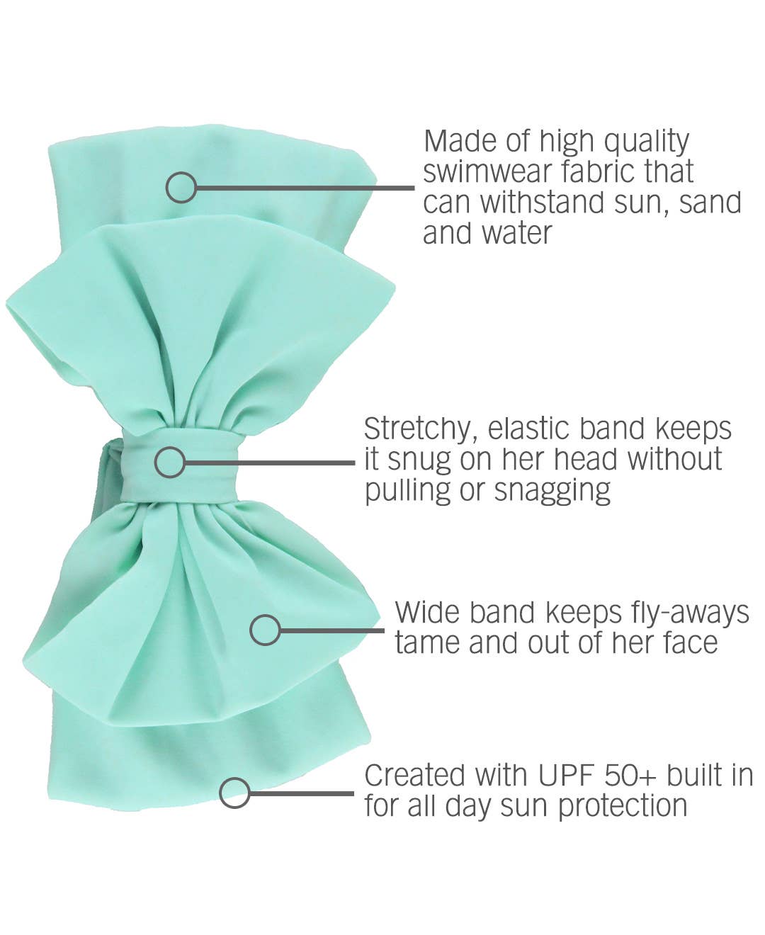 Vintage Aqua Swim Bow Headband